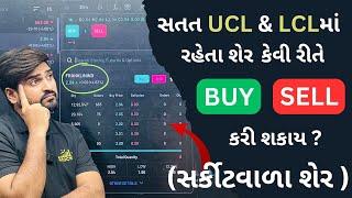 How to Buy or Sell Shares if Shares in Circuit Limit  ???