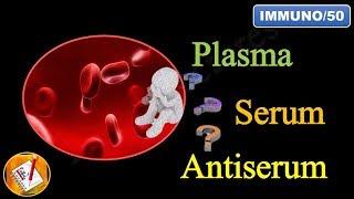 Plasma, Serum and Antiserum (FL-Immuno:#50)