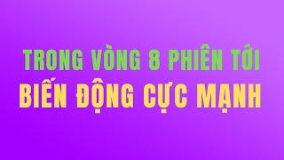 thị trường sắp có biến động cực lớn. lựa chọn nhóm ngành và cổ phiếu mạnh nhất để đầu tư