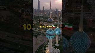 Top 10 most smallest countries in asia by area  #trending #shortvideo #top #viral