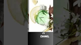 Top 5 Fashion Brands in the World #shorts #shortsvideo #viral #tiktok
