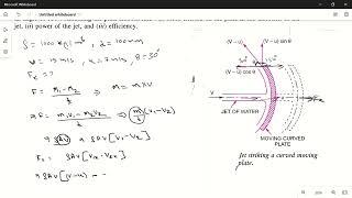 NUMERICAL PROBLEM: 05  FORCE EXERTED BY JET ON A MOVING CURVED PLATE