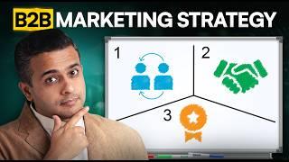 How To Get More Leads for B2B Business? | The ARC Strategy - B2B marketing strategy