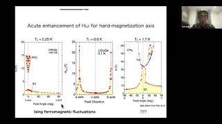 Dai Aoki (Tohoku University) “Multiple Superconducting Phases and Field-induced Phenomena in UTe2”