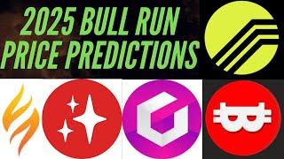 Gaming Coins Price Predictions: PYR, NAKA, GFAL, MAGIC & PRIME!