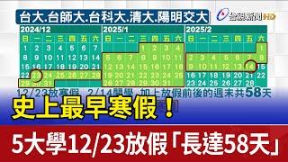 史上最早寒假！ 5大學12/23放假「長達58天」