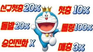 [슬롯 실시간] 슬롯에몽 슬롯  !! / 슬롯 / #슬롯 #슬롯추천 #슬롯사이트 #슬롯실시간