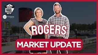 October 2024 Rogers Real Estate Market Update | Home Prices, Sales, Trends