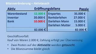 Buchführung 03 - Bilanzveränderungen