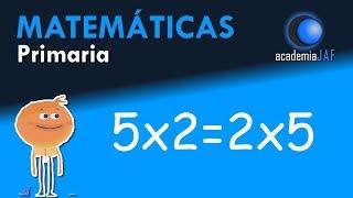 Propiedad CONMUTATIVA de la multiplicación