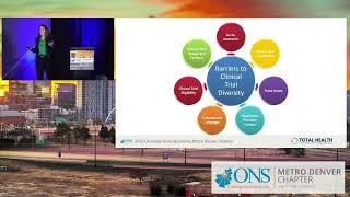 Diversity in Clinical Trials
