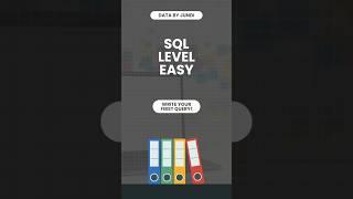 SQL Basics: Quick & Easy Query Tutorial for Beginners! #SQL #Database #LearnToCode