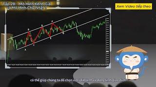 Tập 28 | Mô Hình Kênh Giá và Mô Hình Chữ Nhật #forex #crypto #kienthuctrader #chungkhoan