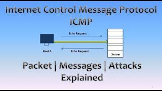 Understanding Internet Control Message Protocol (ICMP) - Explained