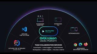 GitKraken DevEx platform: Meeting you wherever you & your team code
