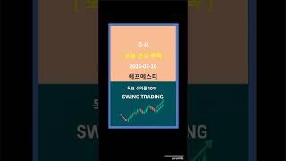 [주식 스윙 종목] 종목명: 에프에스티