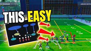 This Simple Setup is LOCK DOWN Coverage in Madden 24