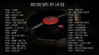 [playlist] 80년 90년대 발라드 명곡 노래 모음 (김현식 이문세 양수경 최호섭 이상우 수와진 유열 최성수 등등)