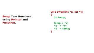 C Program To Swap Two Numbers using Pointers