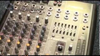 Mackie PRO FX 8 Mixer with Ellaskins (DJ Tutor) @ www.getinthemix.co.uk