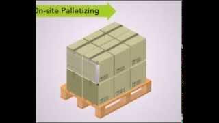 Palletizing Services By Packing Service, Inc.