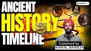  Must-Know Ancient History Timeline | #SimplifyingHistory with Kawal Sir | UPSC Prelims 2025