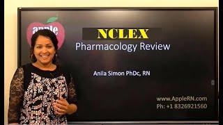 NCLEX Pharmacology 2