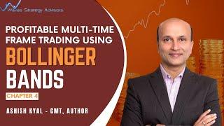 Profitable Multi-Timeframe Trading Using Bollinger Bands | A Complete Tutorial