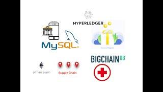 Blockchain Use Case: Medical Records on BigchaindB