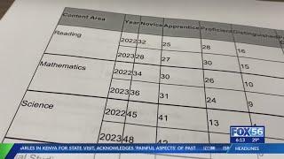 Kentucky Department of Education releases annual 'school report card'