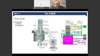 Courses on Advanced Topics V   In situ Electron Microscopy