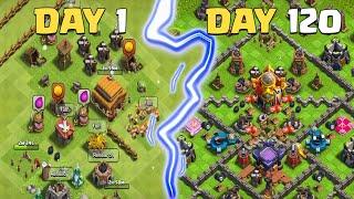 This is What 120 Days of RUSHING Looks Like! (THE MOVIE)