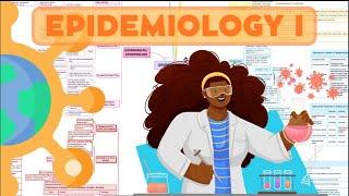 Epidemiology (Part 1) - MINDMAP