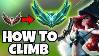 How to escape LOW ELO in just 4 hours (EDUCATIONAL!)