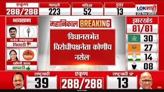 Maharashtra Vidhan Sabha Election Result LIVE | विधानसभेत विरोधीपक्ष नेता नसणार ? | Mahayuti VS MVA