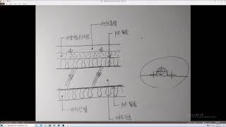 시공-방통공사, 온돌난방, 온수난방, 엑셀파이프 시공