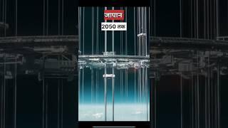 धरती से अंतरिक्ष तक बनेगी लिफ्ट? | space lift |