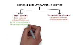 Evidence - Chapter 13: Direct & Circumstantial Evidence (CLP)