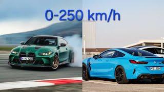 BMW M4 CS vs BMW M8 Competition | 0-250 km/h race