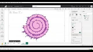 Spiral Plot Chart