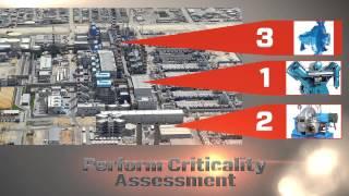 Shaft Alignment Know-How: Implementing Alignment