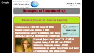 Суть Проекта ! ч 1. спикер Елена Письменная. Городок Беларусь