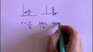 Classical Mechanics - A Level Physics