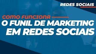 Funil de Marketing em Redes Sociais: aprenda como funciona