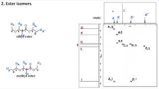 2D NMR- Worked Example 2 (HSQC and HMBC)