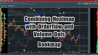 Combining Heatmap with Orderflow & Volume Dots