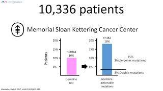 Cancer genetic testing results overview | Merogenomics