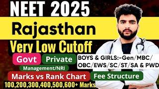 Rajasthan Neet 2025 Cutoff Govt Private Management Category Wise| Marks Vs Rank|Fee Structure |Seats