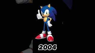 Evolution Of Sonic (1991-2022)