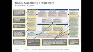 EDM Council Industry Webinar 31 03 2014 13 01